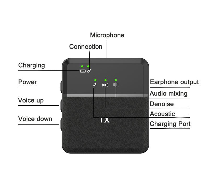Micrófono Inalambrico Solapa Lightning Sx8 portátil Recargable TIPO C