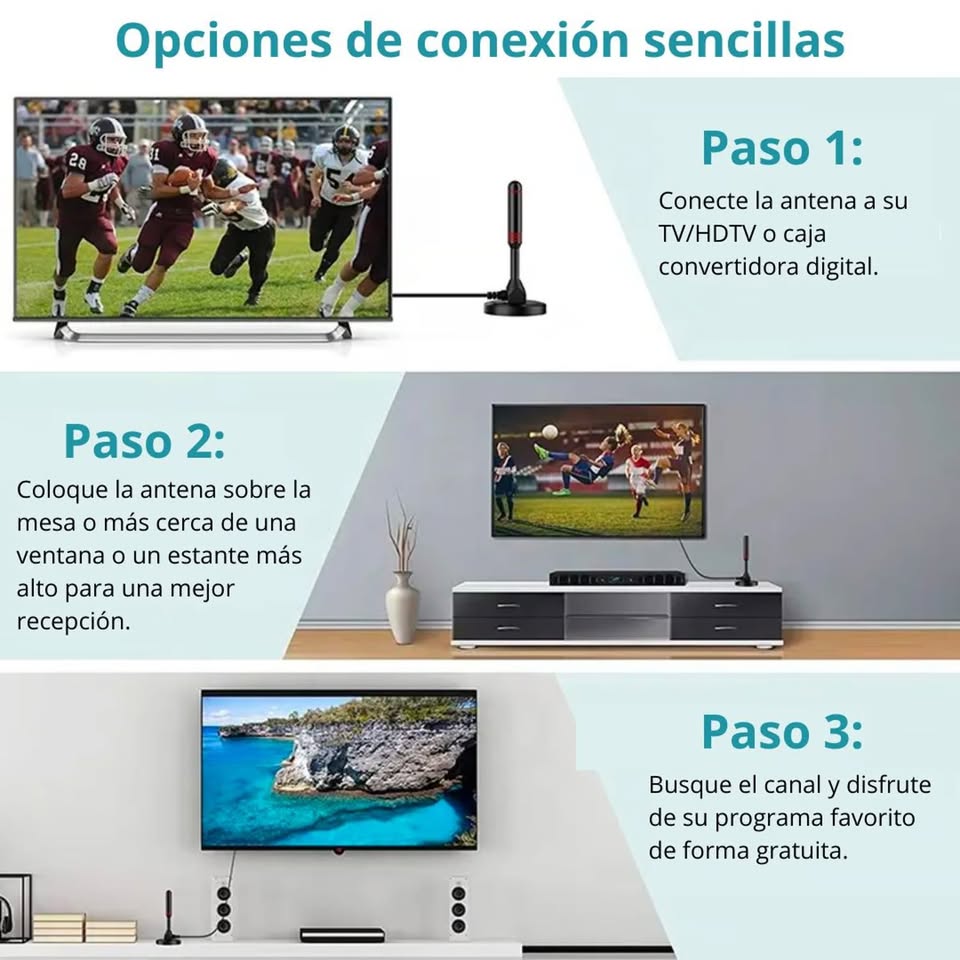 Antena Digital TV Full HD Señal 360º Base con Imán SEISA TX-T01