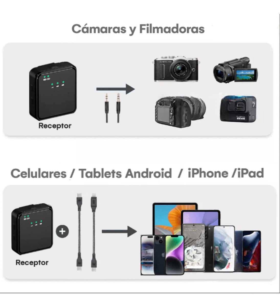 Micrófono Inalámbrico Solapero Dual 4 en 1 SX63-FE-265