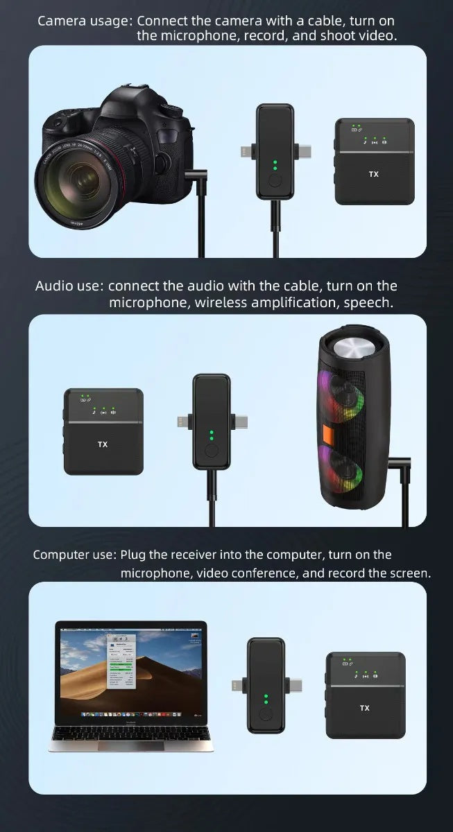 Micrófono Inalámbrico Solapero DUAL  3 en 1 Tipo C, iPhone y 3.5 mm SX31
