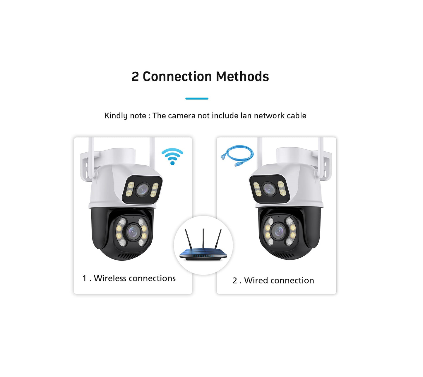 Cámara IP A28B Wifi Ptz Doble Lente 360 Exterior Sirenas Alarma