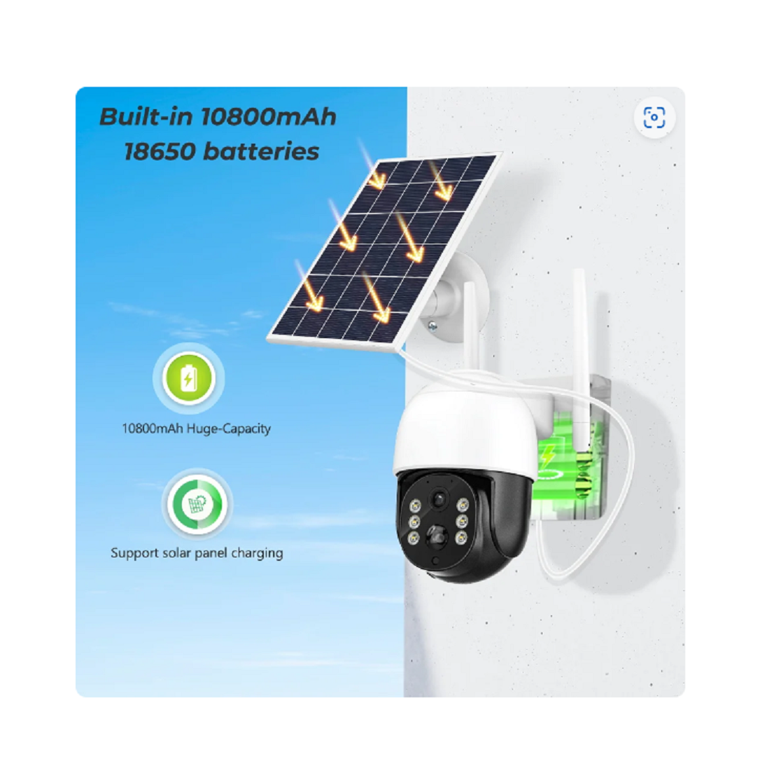 Cámara de seguridad Panel solar con CHIP-Icsee TQ5