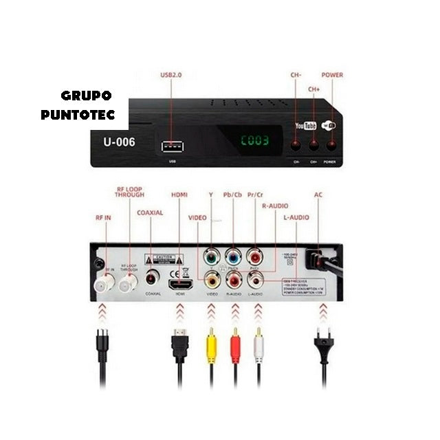 Decodificador PEISO U-006 TDA Televisión Abierto YouTubeWifi