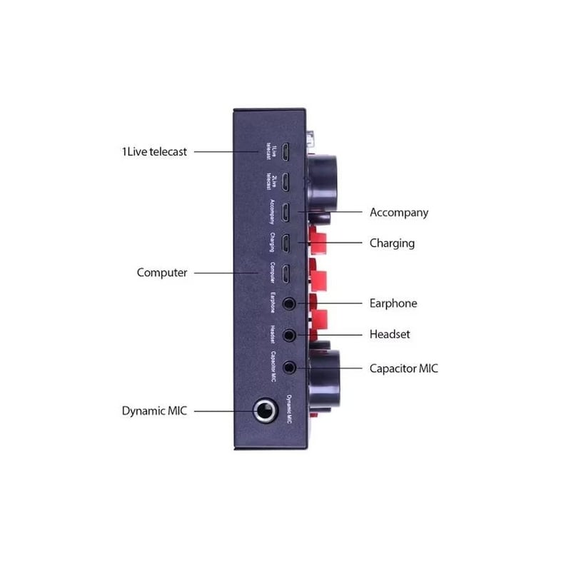 Micrófono Condensador Profesional Consola Tarjeta De Sonido Audio