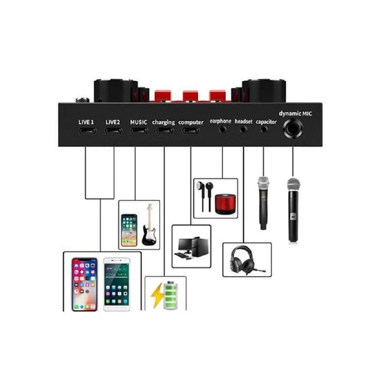 Micrófono Condensador Profesional Consola Tarjeta De Sonido Audio