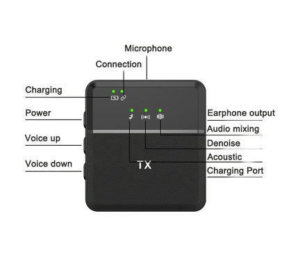 Micrófono Inalambrico Solapa Lightning portátil Recargable - MOD: SX8-TC