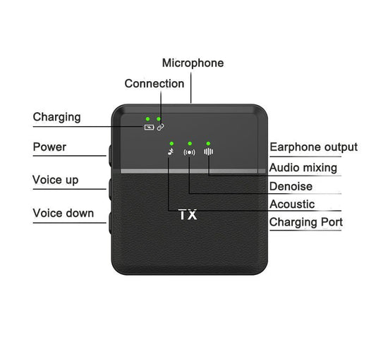 Micrófono Inalambrico Solapa Lightning portátil Recargable - MOD: SX8-TC