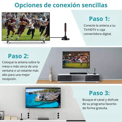 Digital TV Antenna Full HD 360º Signal Magnetic Base SEISA MOD TX-T01