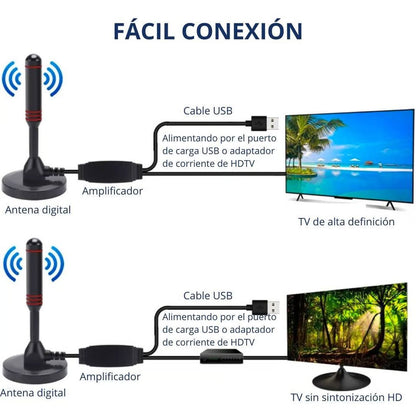 Digital TV Antenna Full HD 360º Signal Magnetic Base SEISA MOD TX-T01