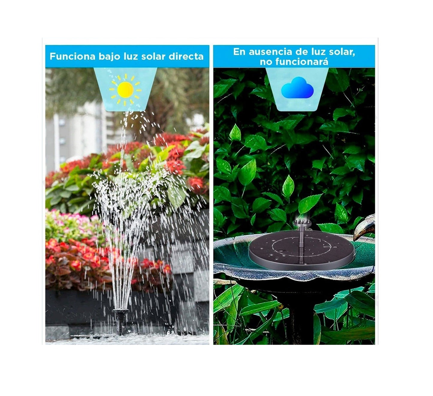 Pileta Agua Fuente Solar Piscina Acuario Jardín Inalámbrico.