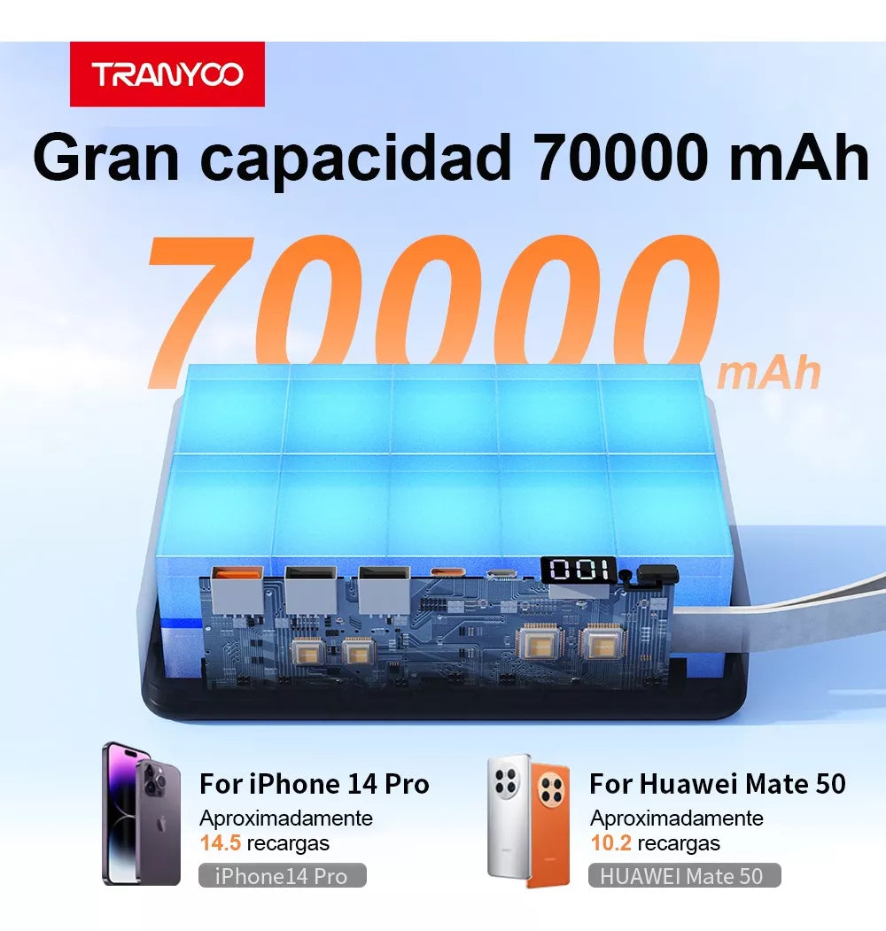 Power Bank 70000mah Batería Portátil 22.5w Carga Rápida MOD T-F17