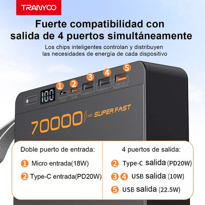 Power Bank 70000mah Batería Portátil 22.5w Carga Rápida - MOD: T-F17