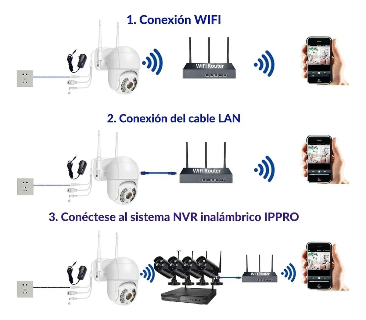 Cámara Icsse Wifi Ptz 360° Mini Blanca Ip66 Color Blanco - A8-PRO-2K