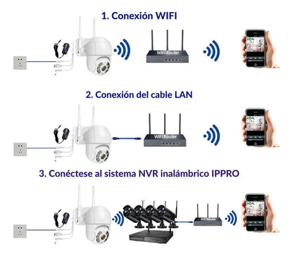 Cámara iCSee Wifi Ptz 360° Mini Blanca Ip66 Color Blanco 4MP - MOD: A8-PRO-2K - App: iCSee