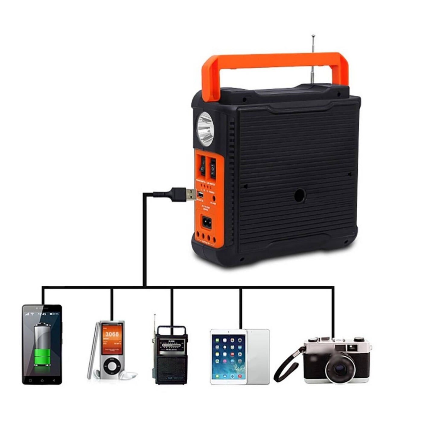 Kit Solar Multifuncional Energía limpia - TYN-395BT