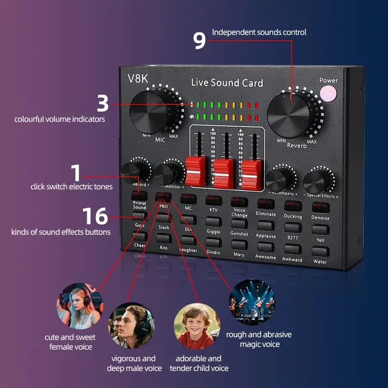 Kit de Micrófono Condensador Profesional Consola Tarjeta De Sonido Audio - MOD: PP11645