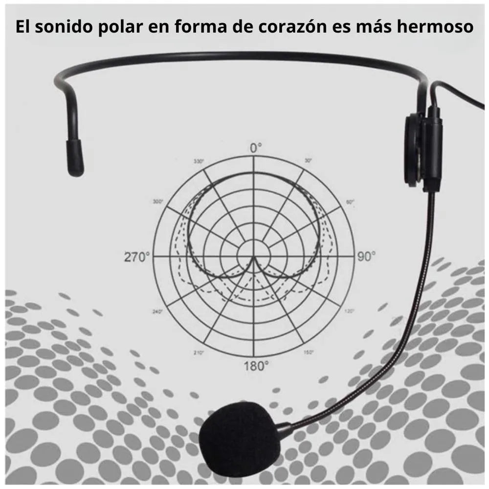 Micrófono Inalámbrico Doble VHF con Pantalla LED Diadema y Solapa - XY-E8