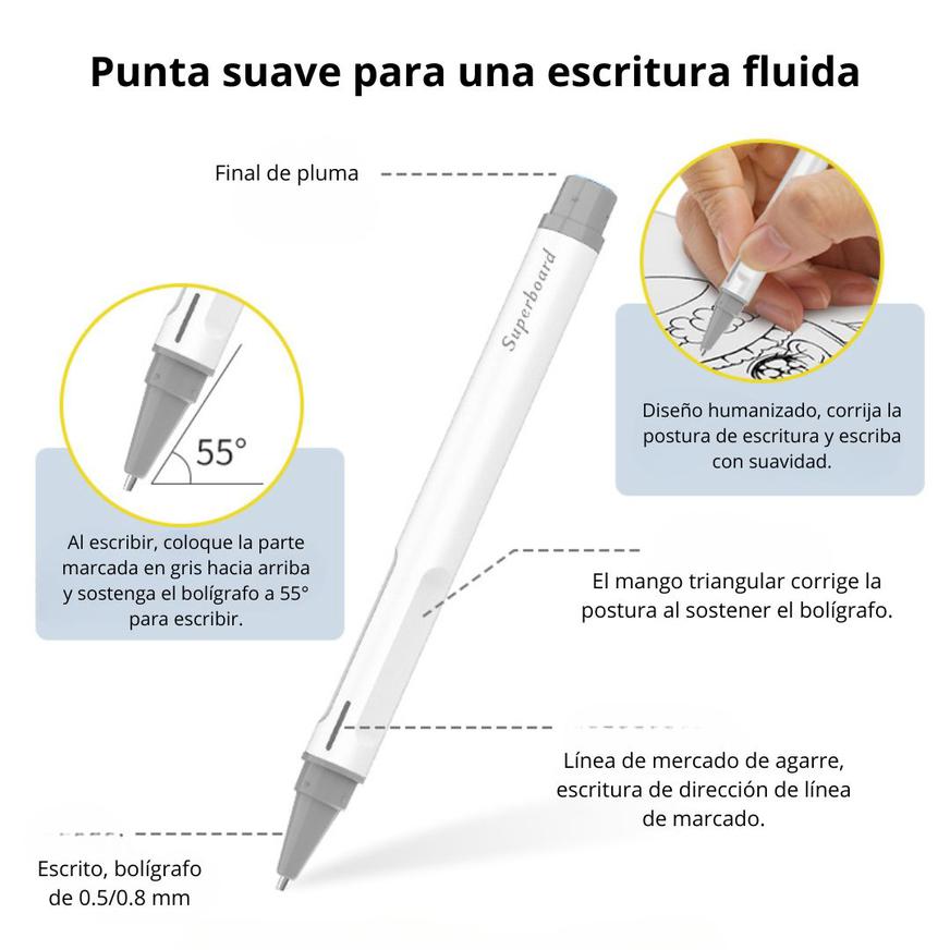 Pizarra Magnética De Escritura Reutilizable Con Borrador Y Bolígrafo Para Notas Y Dibujo - XS-A4