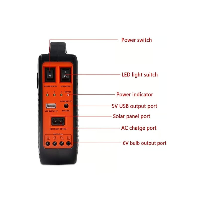 Kit Multifuncional Panel Solar Parlante Bluetooth Y Cargador TYN391BT